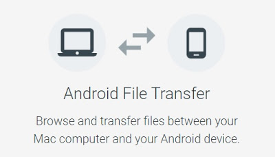 Easy Way to Transfer Files between Android & macOS