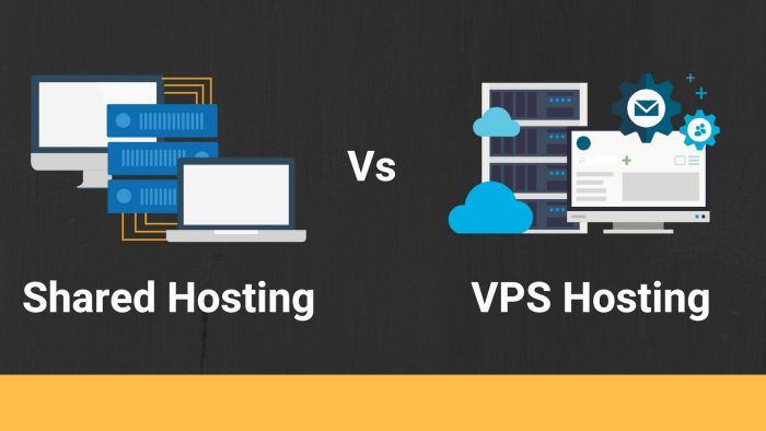 shared hosting vs vps