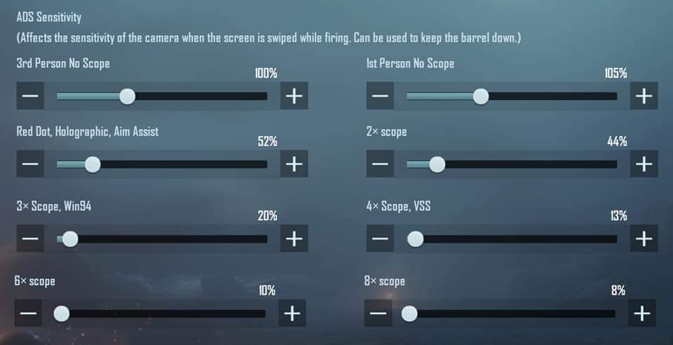 The Best Sensitivity Settings for PUBG Mobile (Become a Pro)
